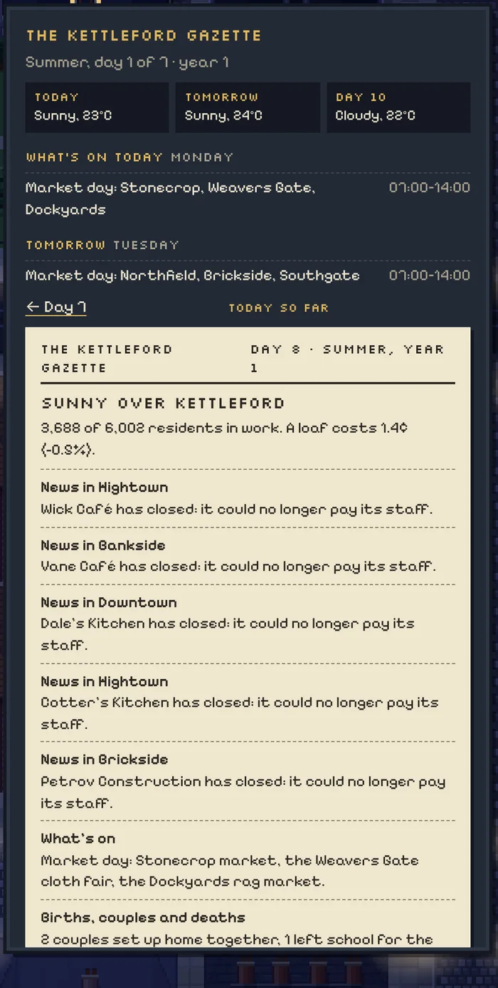 The Kettleford Gazette: the day's news, markets and weather